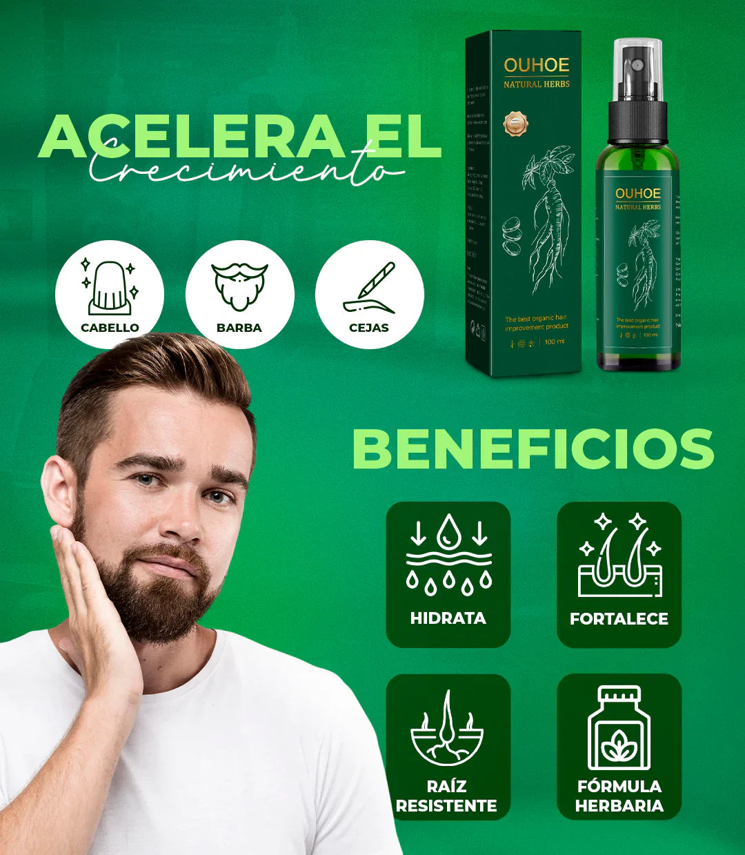 ELIXIR OUHOE CAPILAR - Tratamiento Natural para Crecimiento y Control de Caída de Cabello